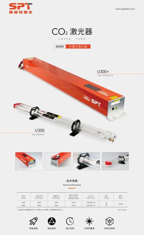 9月，斯派特誠(chéng)邀您蒞臨上海激光管四大展會(huì)